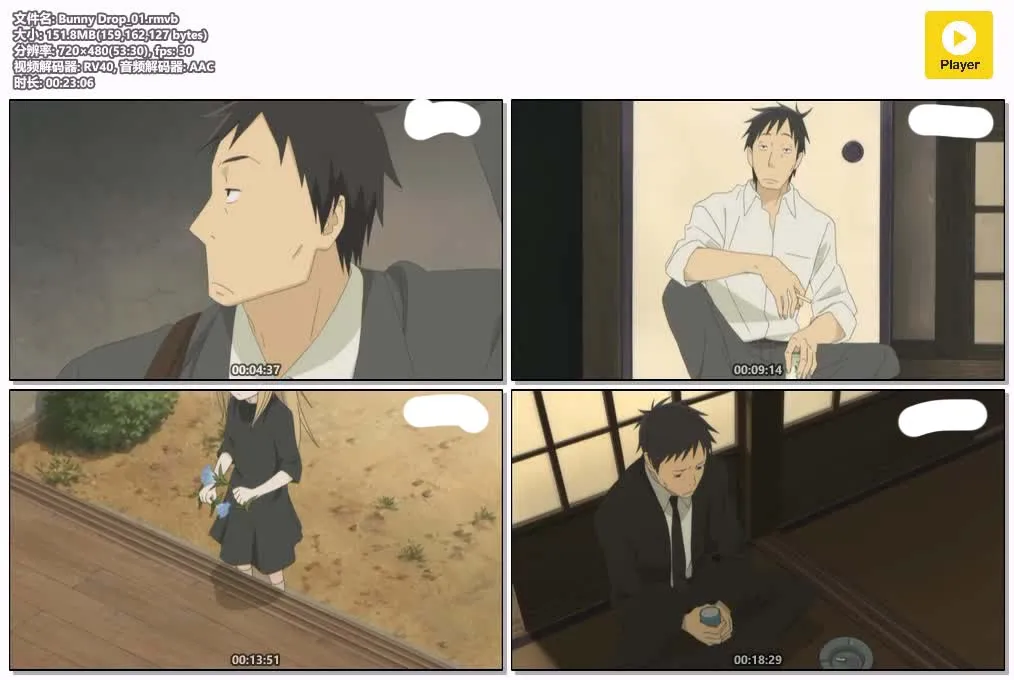 《白兔糖》粤语版 | 480P清晰画质 | 无字幕 | 治愈系家庭动画 4